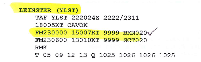 Figure 1: Leinster TAF referred to during pre-flight planning